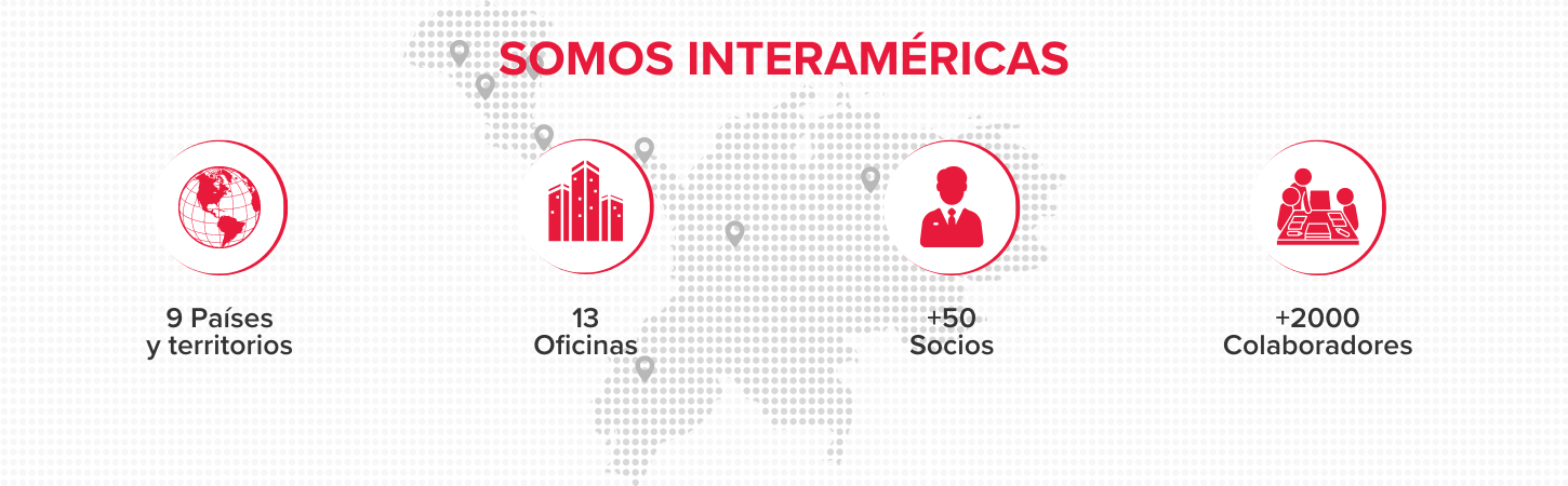 Somos Interaméricas
