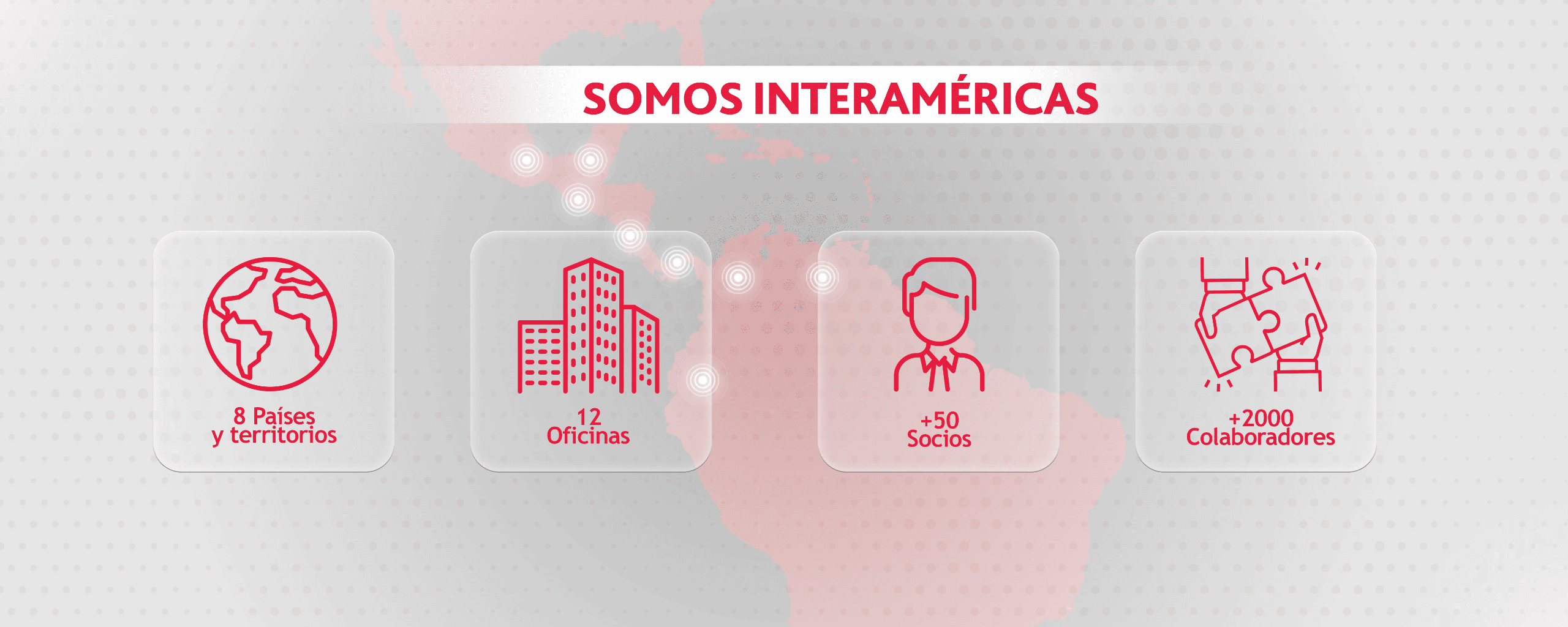 Somos Interaméricas
